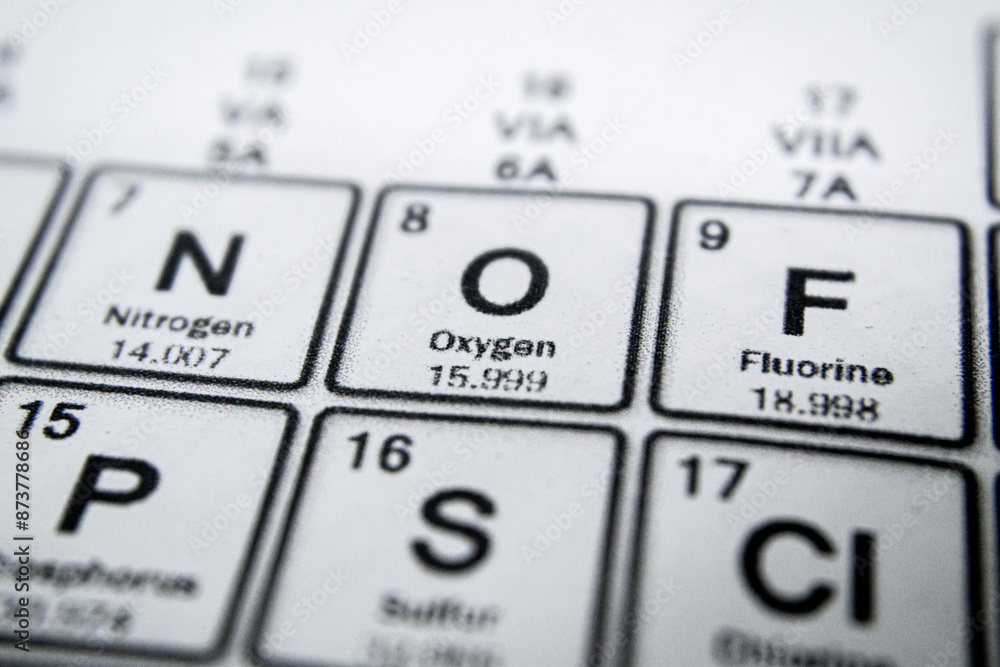 periodic table of element oxygen periodic table of element oxygen