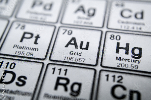 periodic table of element gold