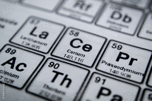фотографія periodic table of element cerium