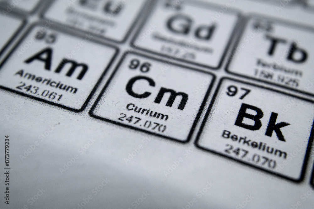 periodic table of element curium periodic table of element curium