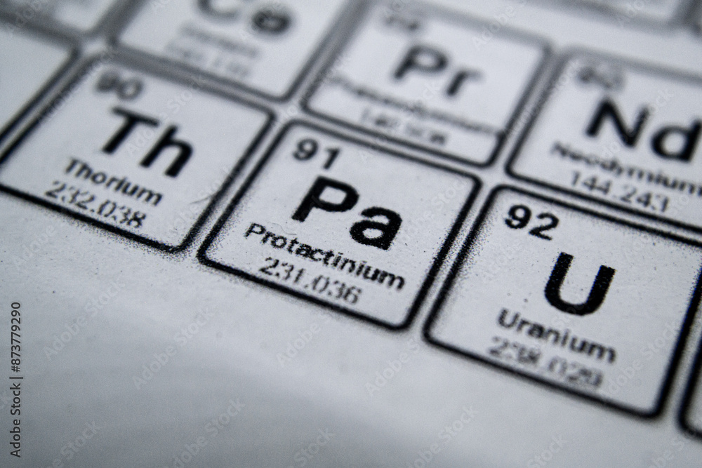 periodic table of element protactinium periodic table of element protactinium