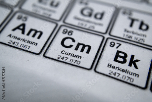 Fotografie periodic table of element curium