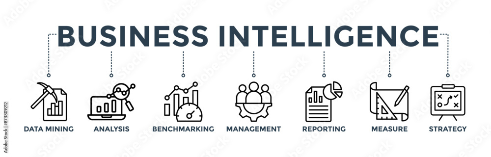 Business intelligence banner web icon with data mining, analysis, benchmarking, management, reporting, measure, and strategy icon Business intelligence banner web icon with data mining, analysis, benchmarking, management, reporting, measure, and strategy icon