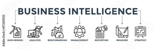 Business intelligence banner web icon with data mining, analysis, benchmarking, management, reporting, measure, and strategy icon