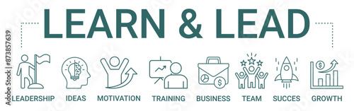 Learn & Lead concept banner icon contain of leadeship, ideas, motivation, training, business, team, succes, and growth vector illustration
