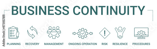 Business Continuity concept banner icon contain of planning, recovery, management, ongoing operation, risk, resilience, and procedures vector illustration 