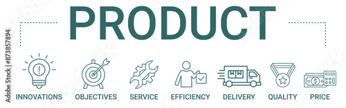 Product concept banner icon contain of innovation, objectives, service, efficiency, delivery, quality, and price vector illustration