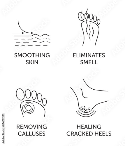 Foot cream icons set - Smoothing, Eliminates smell, Removing calluses, Healing cracks