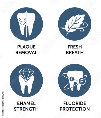 Toothpaste circular icons - Fresh breath, Plaque removal, Fluoride protection, Enamel strength