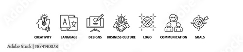 Corporate identity banner web icon set vector illustration symbol concept with icon of creativity, language, design, business culture, logo, communication and goals