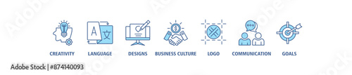 Corporate identity banner web icon set vector illustration symbol concept with icon of creativity, language, design, business culture, logo, communication and goals