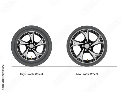 Vector Illustration of Low and High Profile Wheels