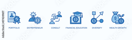 Investment Advisory Services Banner Web Icon Vector Illustration Concept With Portfolio, Entrepreneur, Consult, Financial Education, Diversify, Wealth Growth
