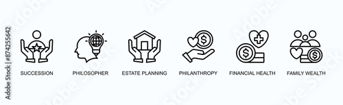 Generational Wealth Management Banner Web Icon Vector Illustration Concept With Succession, Philosopher, Estate Planning, Philanthropy, Financial Health, Family Wealth