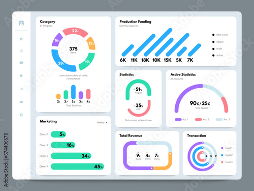 Dashboard app ui. Webpage dashboard with analytics charts and graphs, financial data visualization dashboards, marketing KPI statistics. Vector web app layout