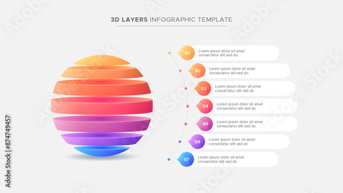 Hierarchy 3D Sphere Circle Seven 7 Layers Business Infographic Modern Design Template	