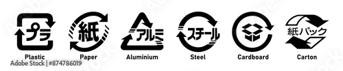 Japanese recycling icon set- Plastic, Paper, Aluminium, Steel, Cardboard and Carton with label. Japanese recycling symbols labelled for packaging and cardboard boxes isolated on white background.