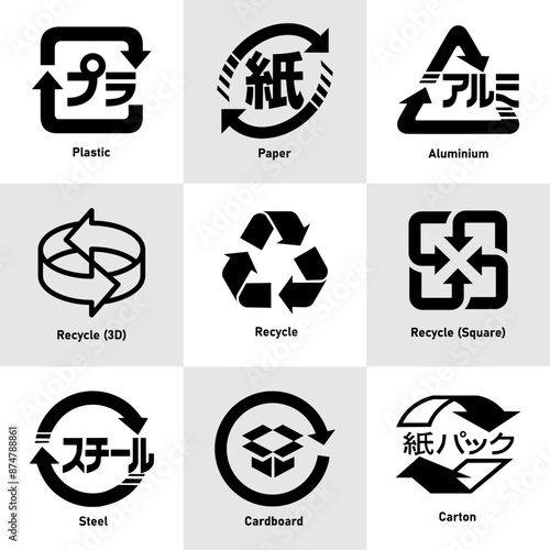 Japanese recycle icon set- Plastic, Paper, Aluminium, Recycle (3D), Recycle (Mobius Strip), Recycle (Square), Steel, Cardboard and Carton. Japan recycle symbols for cardboard box packaging with label.