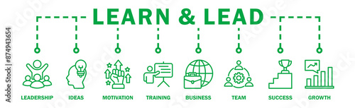 Learn and lead banner web icon vector illustration concept with icon of leadership, ideas, motivation, training, business, team, success, and growth