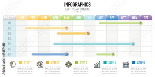 Gantt chart timeline 12 months infographic template or element with 7 project, process, step, option, colorful bar, arrow, minimal, modern style for sale slide, planner, workflow, roadmap, web