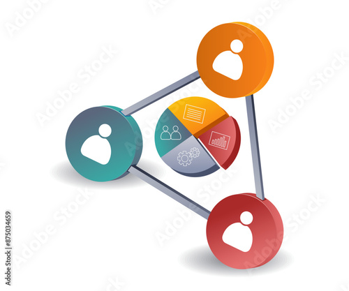 Analyzing Personal Networks for Business