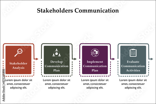 Four steps of stakeholders communication. Infographic template with icons and description placeholder