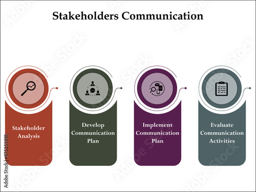 Four steps of stakeholders communication. Infographic template with icons and description placeholder