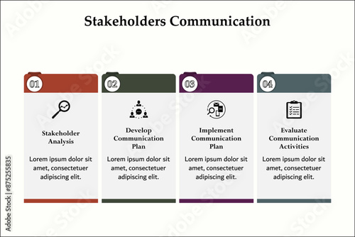 Four steps of stakeholders communication. Infographic template with icons and description placeholder