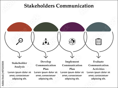 Four steps of stakeholders communication. Infographic template with icons and description placeholder