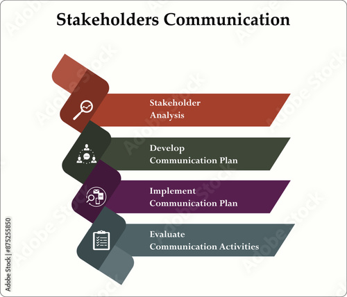 Four steps of stakeholders communication. Infographic template with icons and description placeholder