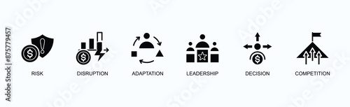 Strategic Management Banner Web Icon Vector Illustration Concept With Risk, Disruption, Adaptation, Leadership, Decision, Competition