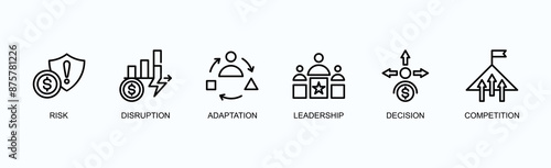 Strategic Management Banner Web Icon Vector Illustration Concept With Risk, Disruption, Adaptation, Leadership, Decision, Competition