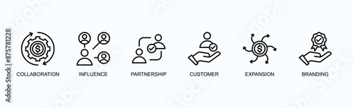 Strategic Alliance Banner Web Icon Vector Illustration Concept With Collaboration, Influence, Partnership, Customer, Expansion, Branding