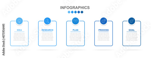 Business infographics. An infographic consisting of 5 steps or options. A thin linear infographic with a rectangular template for a presentation or website. Chronology of processes