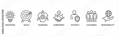 Core values banner web icon vector illustration concept with icon