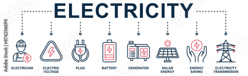 Electricity banner web icon vector illustration concept with icon