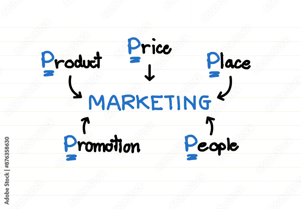 marketing strategy concept, marketing strategy consist of 5P model on notebook marketing strategy concept, marketing strategy consist of 5P model on notebook