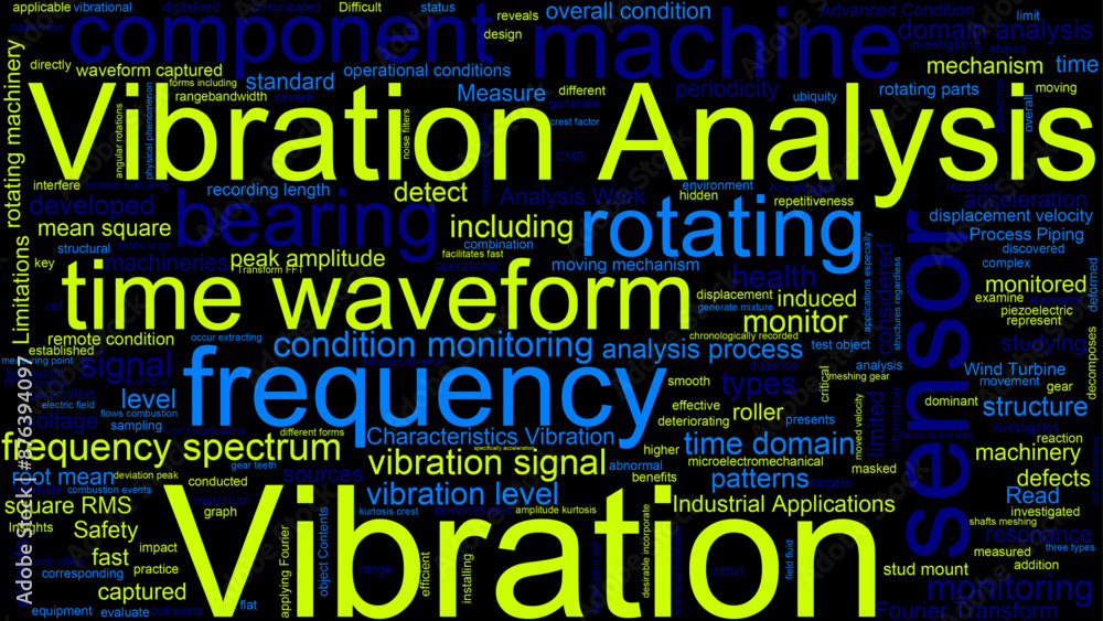 A word cloud for vibration analysis A word cloud for vibration analysis