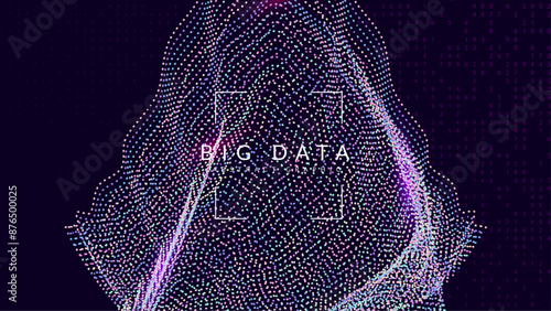 Big Data Background. Computer intelligence: future research. Cyber dots connect in the flow of automation. Analytical patterns for mobile security. Abstract Background.