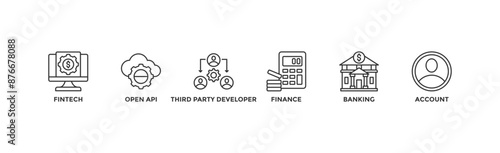 Open banking banner web icon vector illustration concept for financial technology with an icon of the fintech, coding, open API, finance, banking, third party developer, and account	