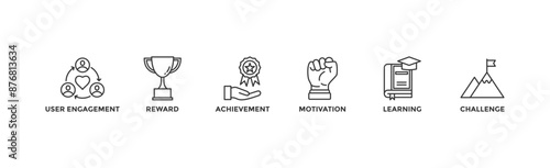 Gamification banner web icon vector illustration concept with icon of user engagement, reward, achievement, motivation, learning, and challenge