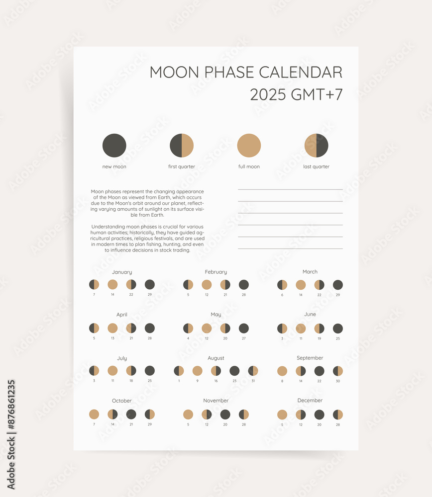 Lunar Phases Calendar Lunar Monthly Cycle Planner For 2025 Year Template Astrology Organizer 5750