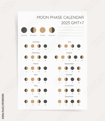 Moon phase calendar 2025. Modern minimal lunar calendar 2025 for southern time print poster for astronomy science and astrology practice. Moon cycle vertical page A4 calendar for new 2025 year. 