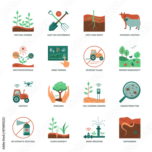 Sustainable agriculture flat icon set. Smart eco farming principles. Vector illustration.