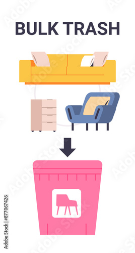 Bulk trash waste management concept illustration showing a sofa chair and cabinet disposed into a pink bin with a furniture icon