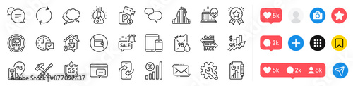 Wallet, Phone transfer and Customisation line icons pack. Social media icons. Seo message, Chat message, Parking security web icon. Work home, Rise price, Promotion bell pictogram. Vector