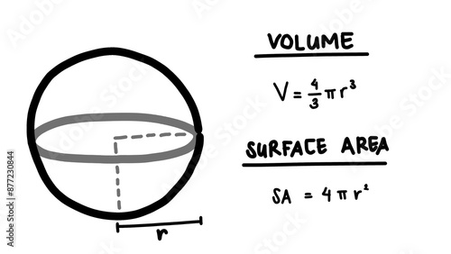 Hand writing illustrations about volume and surface area formula of sphere. Basic geometry equation. Mathematics formulas.