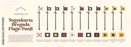 Isolated Traditional Flag of Royal Guard Corp Kraton Jogja Illustration