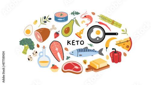 Ketogenic Diet food. Keto product like egg, avocado, butter, broccoli, fish. Concept of healthy fats, proteins and low carbs. Modern vector illustration isolated on white, hand drawn, flat design