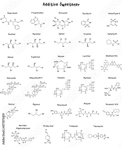 Molecular structure of Additive sweetener illustration